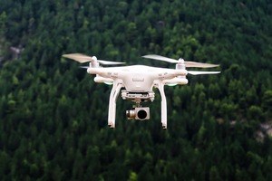 Best Drones Under $300